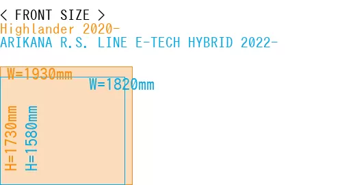 #Highlander 2020- + ARIKANA R.S. LINE E-TECH HYBRID 2022-